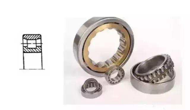 羅茨風(fēng)機(jī)用那種軸承，14種軸承科普
